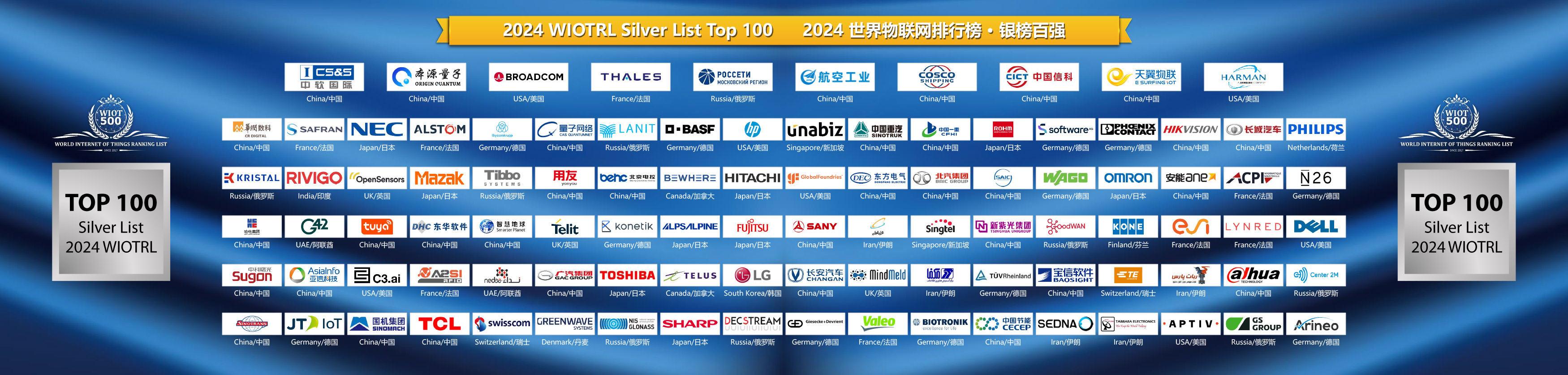 2024世界物联网500强排行榜·银榜