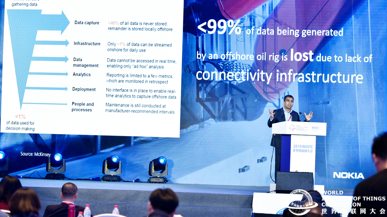 2019世界物联网大会